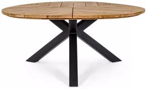 ������� ����� �� ���� ������������� ������ ��������