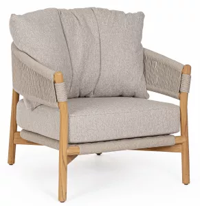 ������� ���� �� ���� � �������� � �������������� � ��������