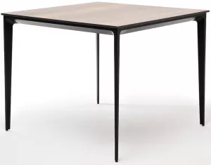 ������� ������� ���� �� ����������� ��������� �� �������