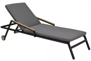 �������� ������� ��� ���� ������������� � �����������