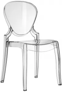 ������ ������ ����������� ���������� �� �������. ������!