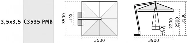   3.53.5 , 